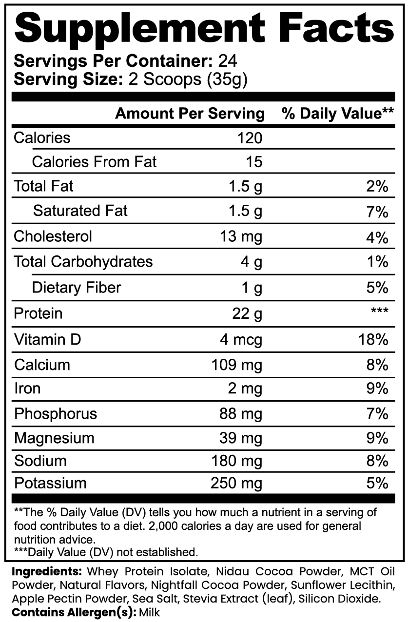 Advanced 100% Whey High-Quality Protein Isolate (Chocolate)