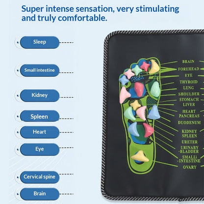 Health Path Cobblestone Foot Massage Mat